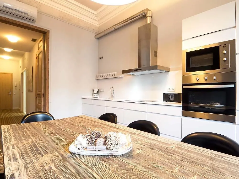 Rent Top Apartments near Plaza de Cataluña Barcelona