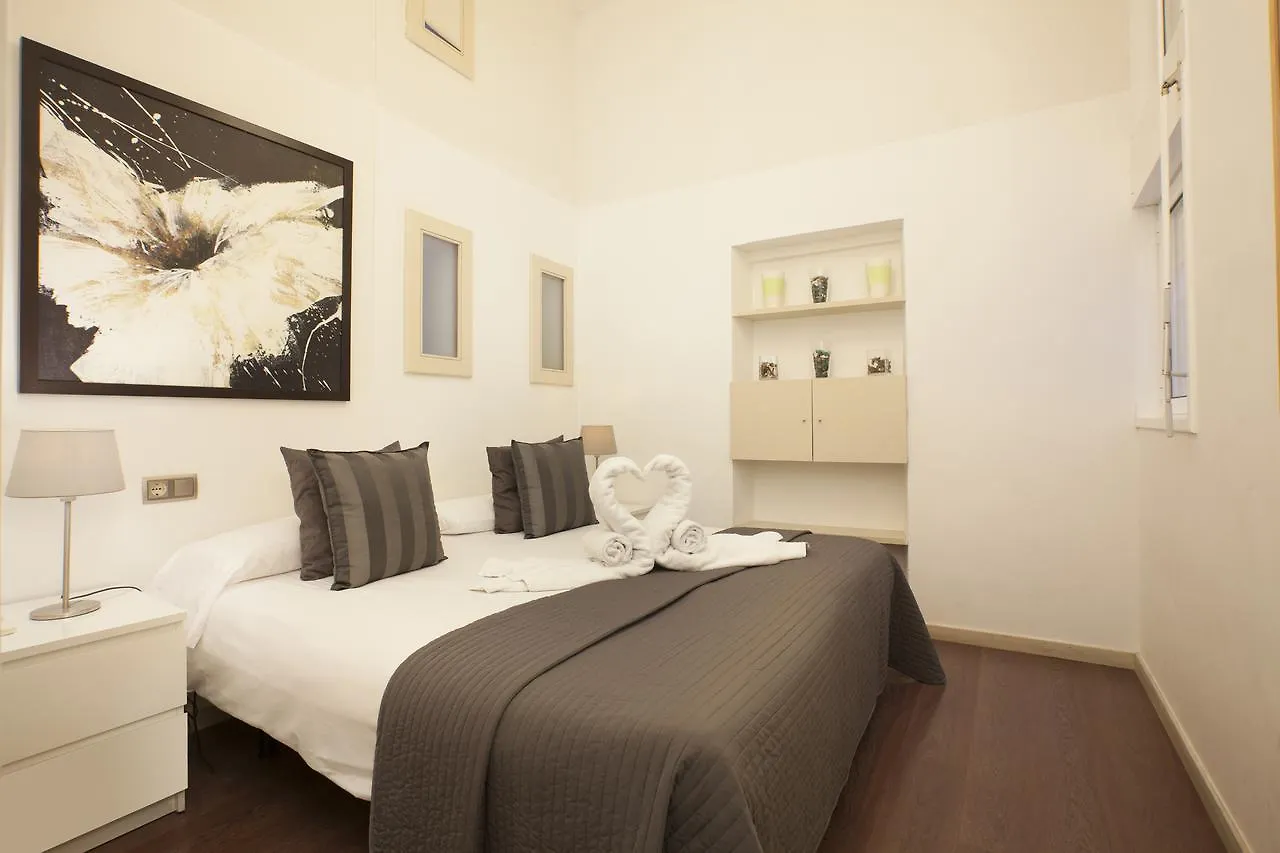 Rent Top Apartments near Plaza de Cataluña Barcelona
