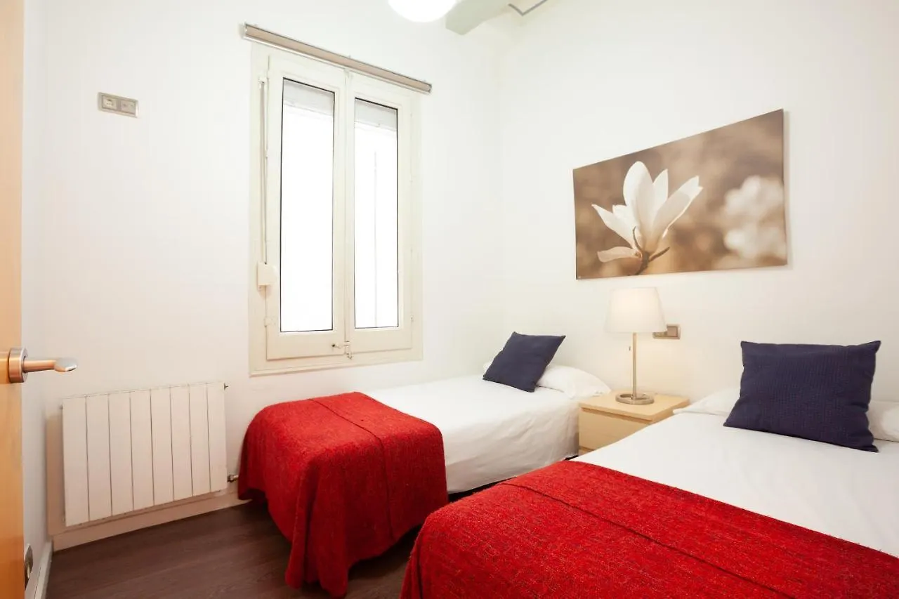 Rent Top Apartments near Plaza de Cataluña Barcelona